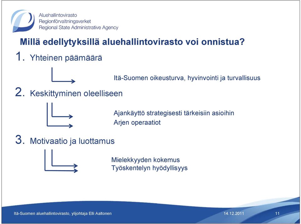 Motivaatio ja luottamus Itä-Suomen oikeusturva, hyvinvointi ja