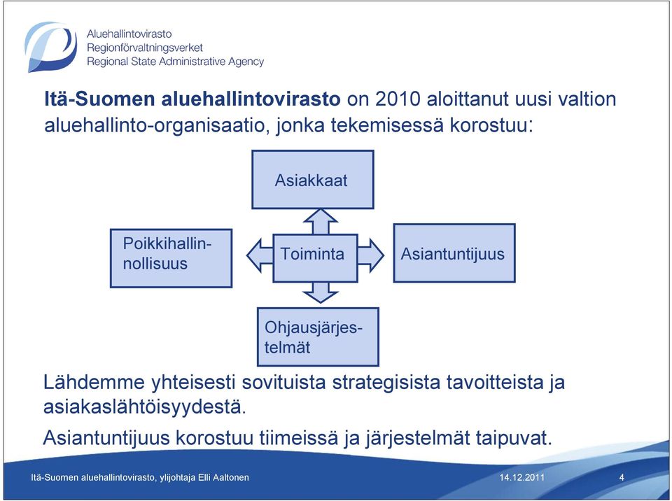 Poikkihallinnollisuus Toiminta Asiantuntijuus Lähdemme yhteisesti sovituista