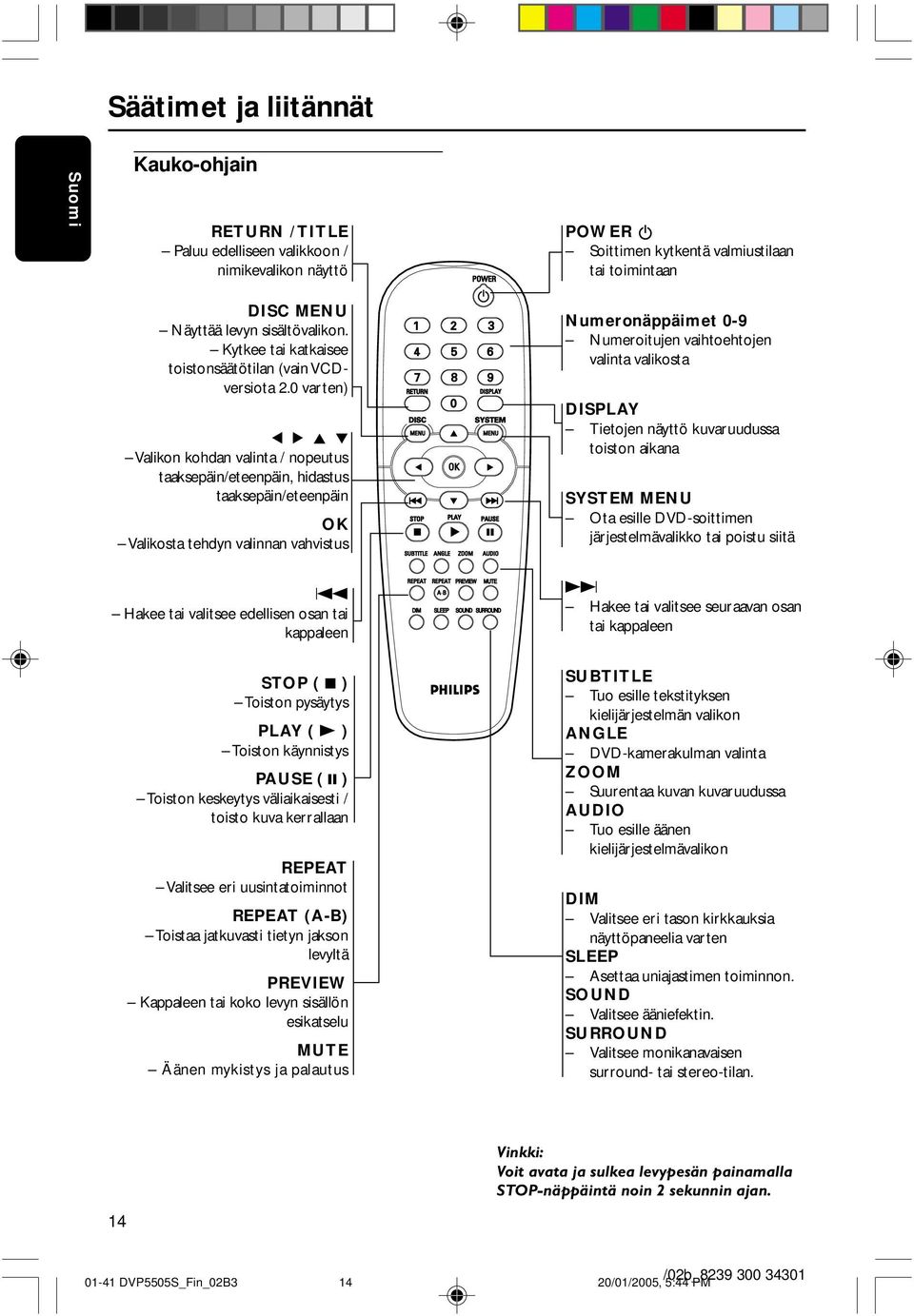 0 varten) 1 2 3 4 Valikon kohdan valinta / nopeutus taaksepäin/eteenpäin, hidastus taaksepäin/eteenpäin OK Valikosta tehdyn valinnan vahvistus Numeronäppäimet 0-9 Numeroitujen vaihtoehtojen valinta