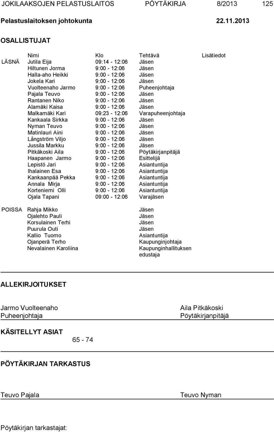 9:00-12:06 Puheenjohtaja Pajala Teuvo 9:00-12:06 Jäsen Rantanen Niko 9:00-12:06 Jäsen Alamäki Kaisa 9:00-12:06 Jäsen Malkamäki Kari 09:23-12:06 Varapuheenjohtaja Kankaala Sirkka 9:00-12:06 Jäsen