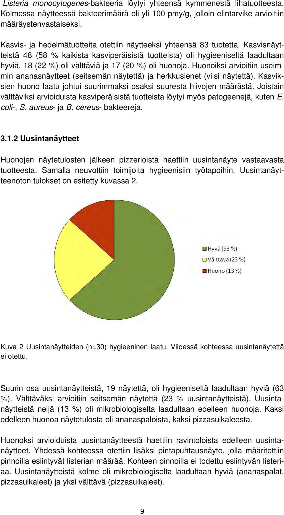 Kasvisnäytteistä 48 (58 % kaikista kasviperäisistä tuotteista) oli hygieeniseltä laadultaan hyviä, 18 (22 %) oli välttäviä ja 17 (20 %) oli huonoja.