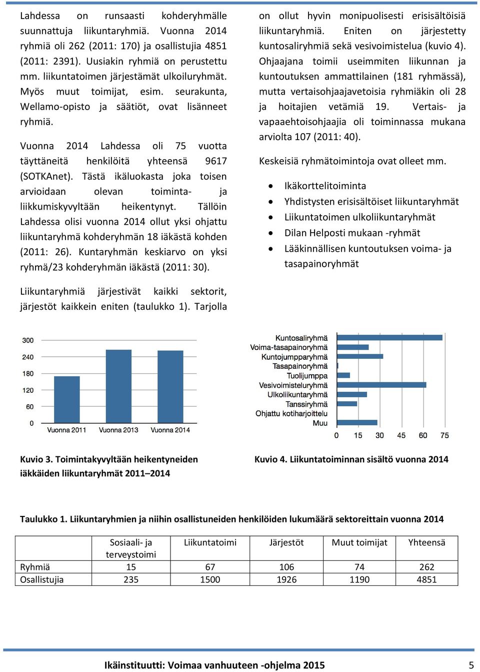 Vuonna 2014 Lahdessa oli 75 vuotta täyttäneitä henkilöitä yhteensä 9617 (SOTKAnet). Tästä ikäluokasta joka toisen arvioidaan olevan toiminta- ja liikkumiskyvyltään heikentynyt.