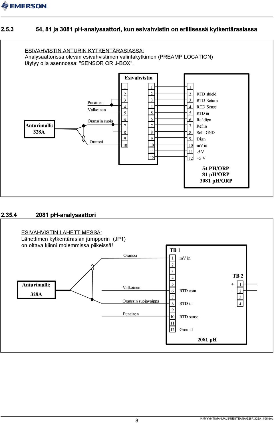 Esivahvistin Anturimalli: A Punainen Valkoinen Oranssin suoja Oranssi 0 0 0 RTD shield RTD Return RTD Sense RTD in Ref dign Ref in Soln GND Dign mv in - V + V PH/ORP ph/orp