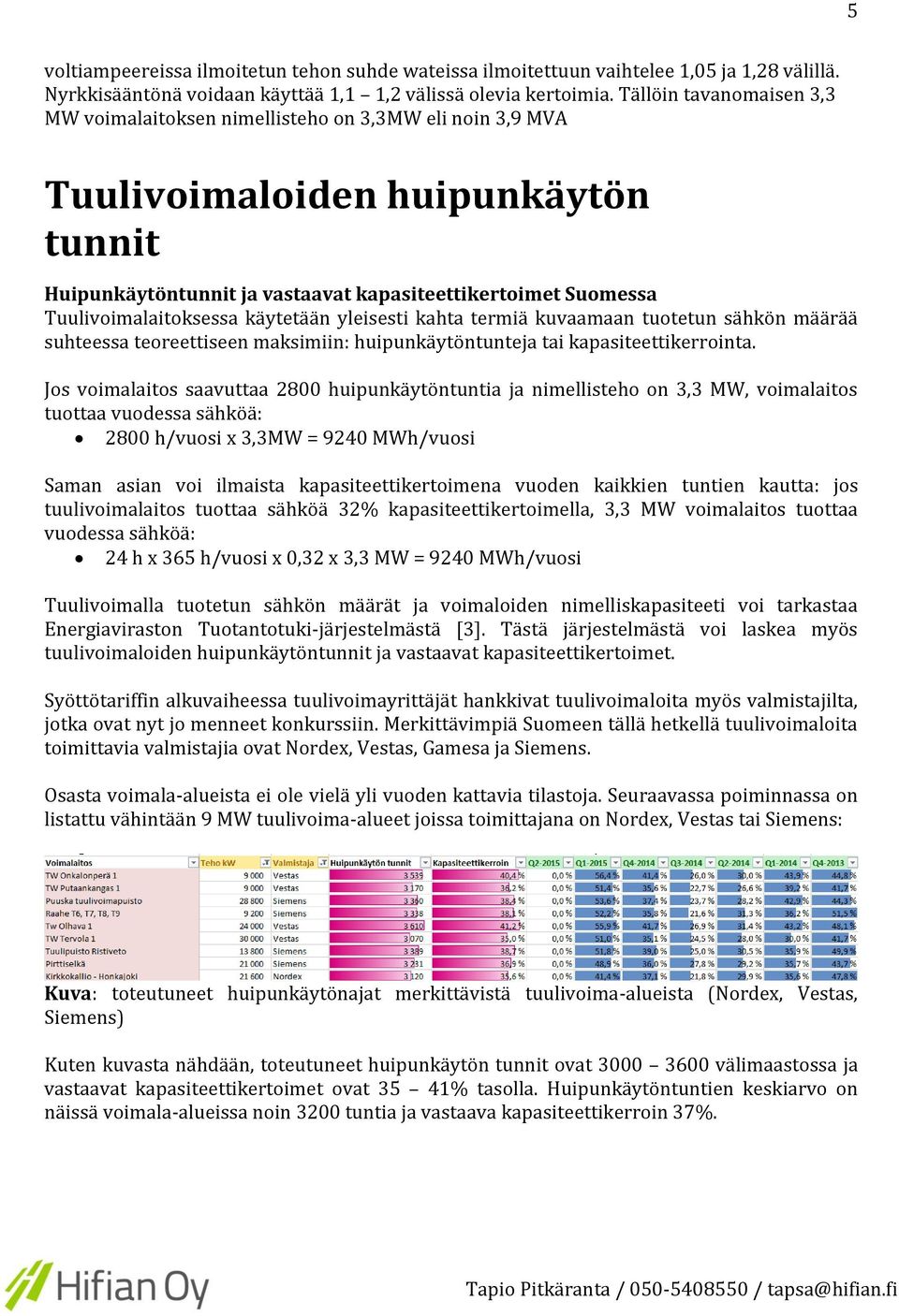 Tuulivoimalaitoksessa käytetään yleisesti kahta termiä kuvaamaan tuotetun sähkön määrää suhteessa teoreettiseen maksimiin: huipunkäytöntunteja tai kapasiteettikerrointa.