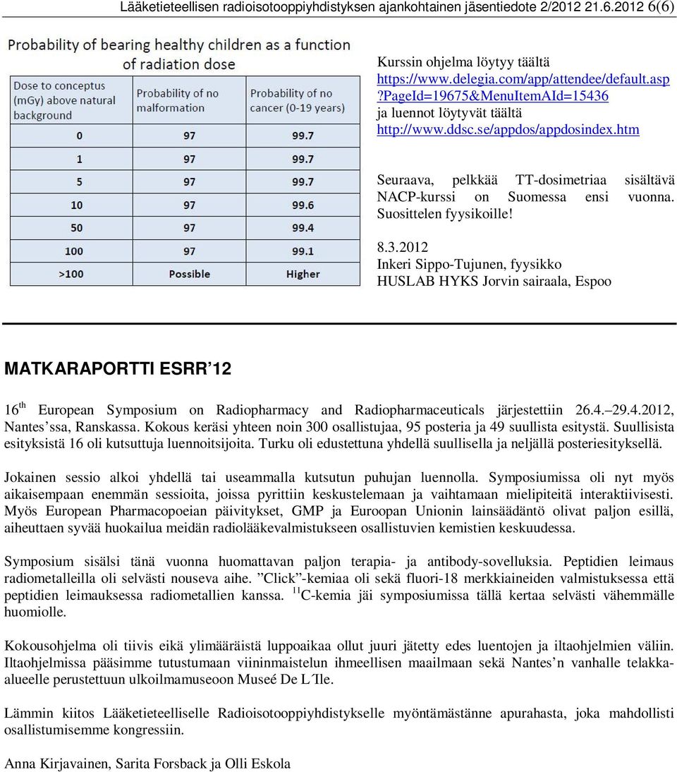 Suosittelen fyysikoille! 8.3.