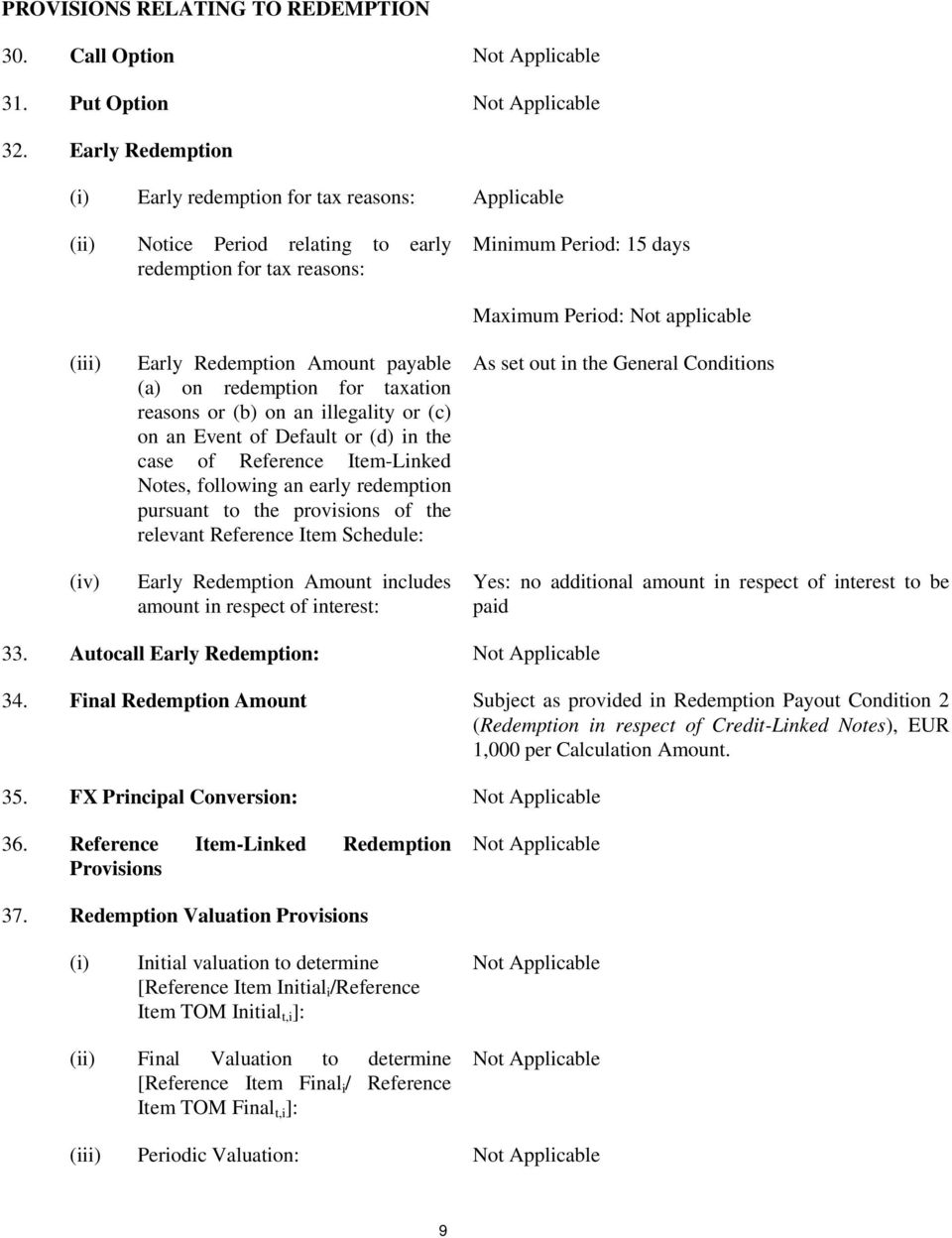 (a) on redemption for taxation reasons or (b) on an illegality or (c) on an Event of Default or (d) in the case of Reference Item-Linked Notes, following an early redemption pursuant to the