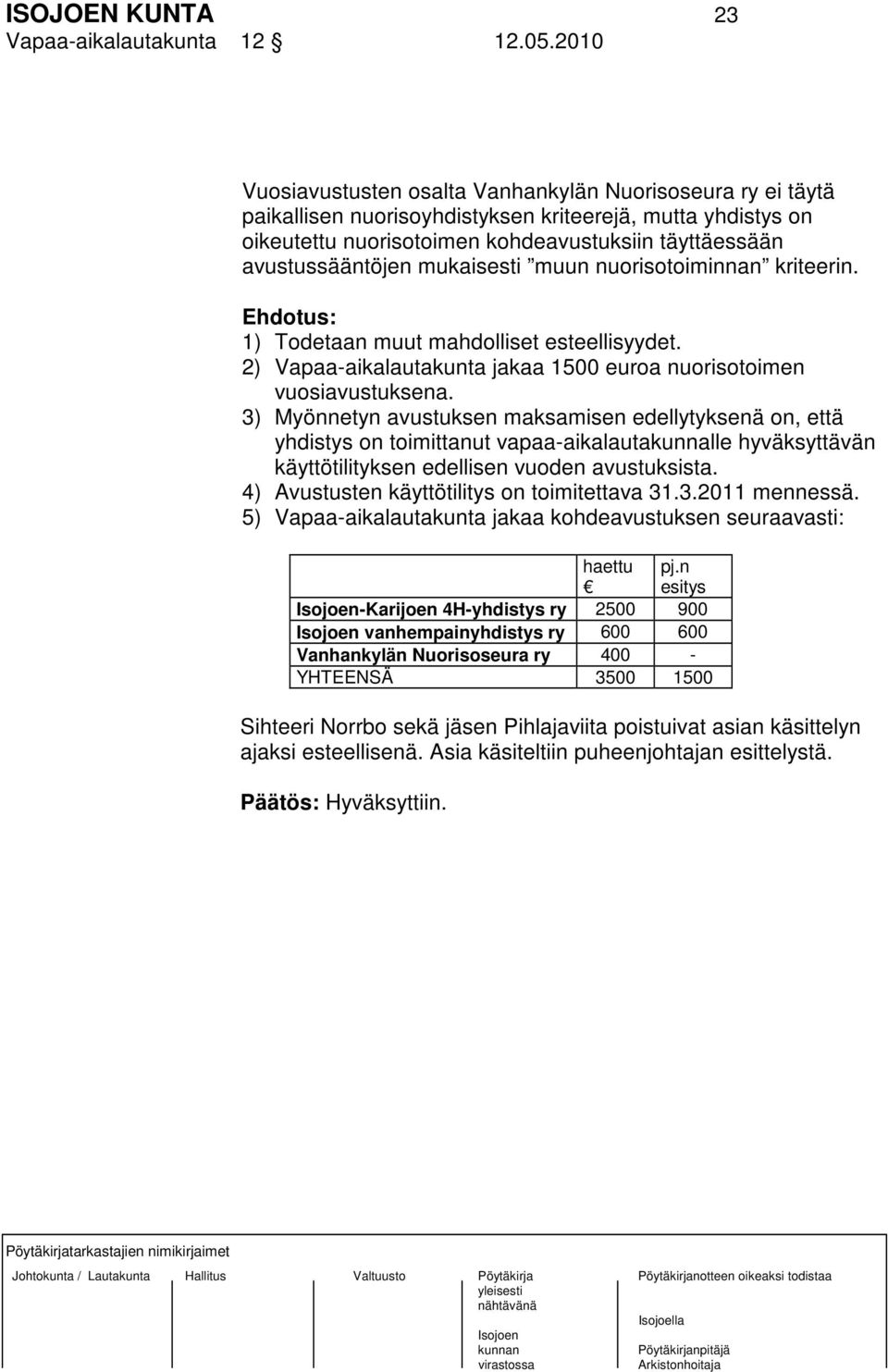mukaisesti muun nuorisotoiminnan kriteerin. Ehdotus: 1) Todetaan muut mahdolliset esteellisyydet. 2) Vapaa-aikalautakunta jakaa 1500 euroa nuorisotoimen vuosiavustuksena.