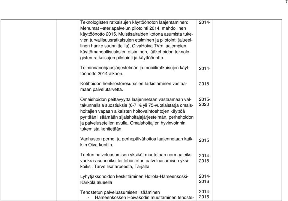 teknologisten ratkaisujen pilotointi ja käyttöönotto. Toiminnanohjausjärjestelmän ja mobiiliratkaisujen käyttöönotto alkaen. Kotihoidon henkilöstöresurssien tarkistaminen vastaamaan palvelutarvetta.