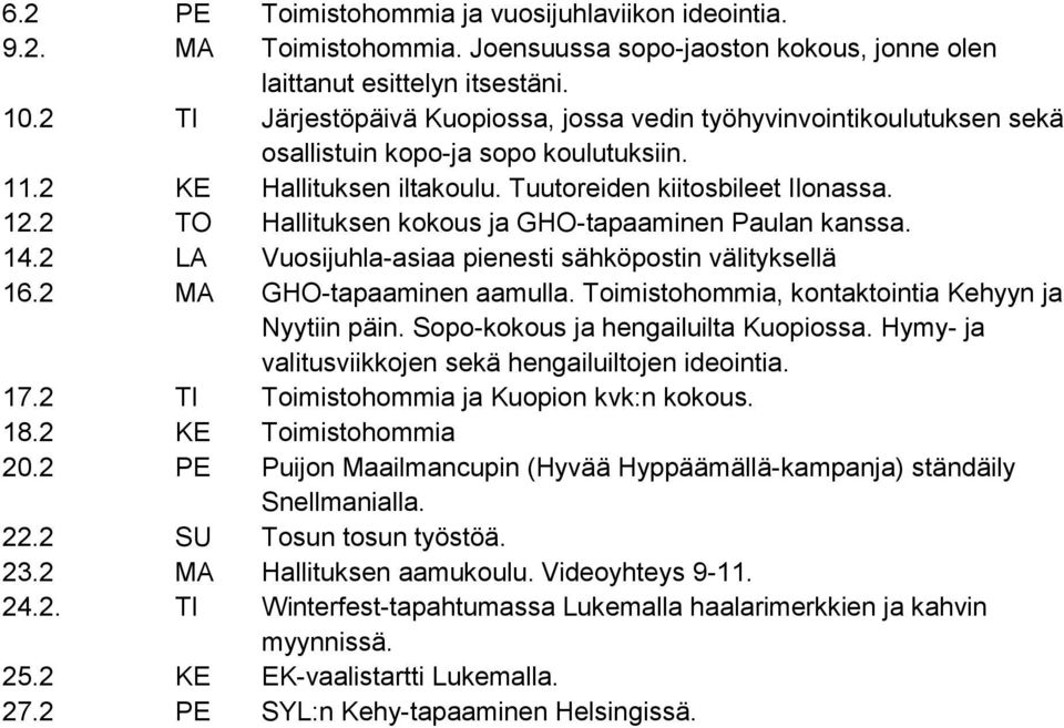 2 TO Hallituksen kokous ja GHO-tapaaminen Paulan kanssa. 14.2 LA Vuosijuhla-asiaa pienesti sähköpostin välityksellä 16.2 MA GHO-tapaaminen aamulla.