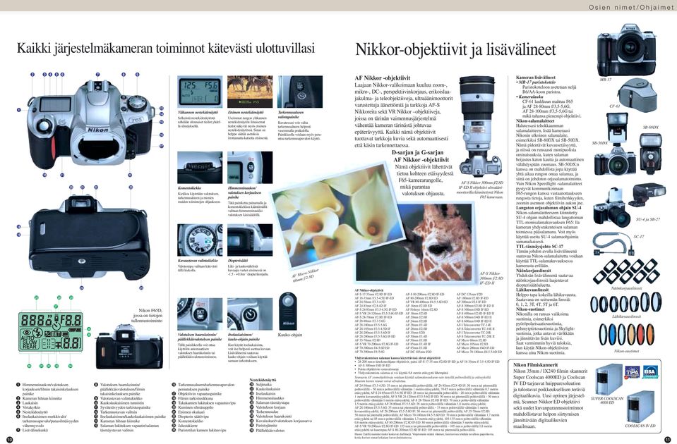 tarkennusapuvalo/punasilmäisyyden vähennysvalo 7 Lisävälinekenkä : ; _ { $ % & ( ) Nikon F65D, jossa on tietojen tallennustoiminto 8 Valotuksen haarukoinnin/ päällekkäisvalotuksen/filmin