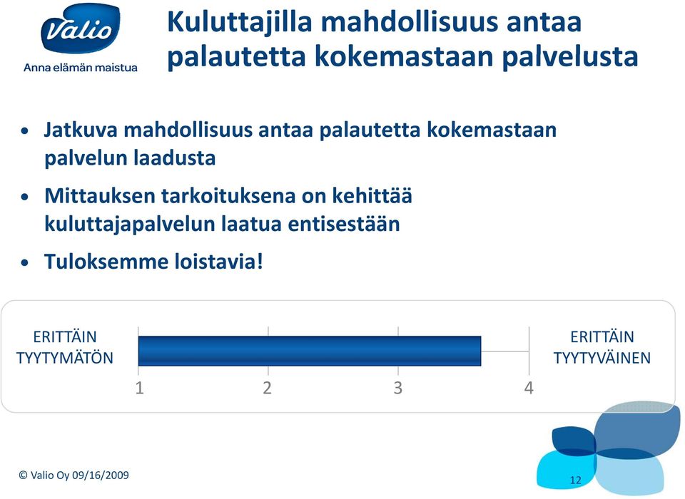 Mittauksen tarkoituksena on kehittää kuluttajapalvelun laatua