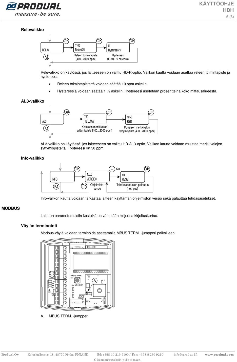 Hystereesi asetetaan prosentteina koko mittausalueesta.