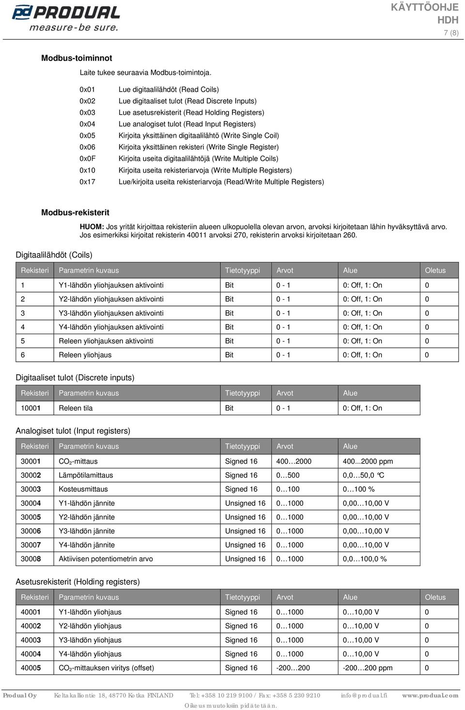 Input Registers) Kirjoita yksittäinen digitaalilähtö (Write Single Coil) Kirjoita yksittäinen rekisteri (Write Single Register) Kirjoita useita digitaalilähtöjä (Write ultiple Coils) Kirjoita useita