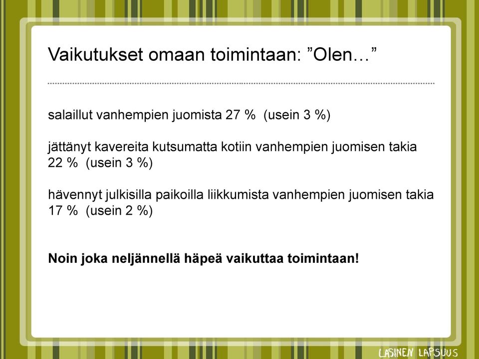takia 22 % (usein 3 %) hävennyt julkisilla paikoilla liikkumista