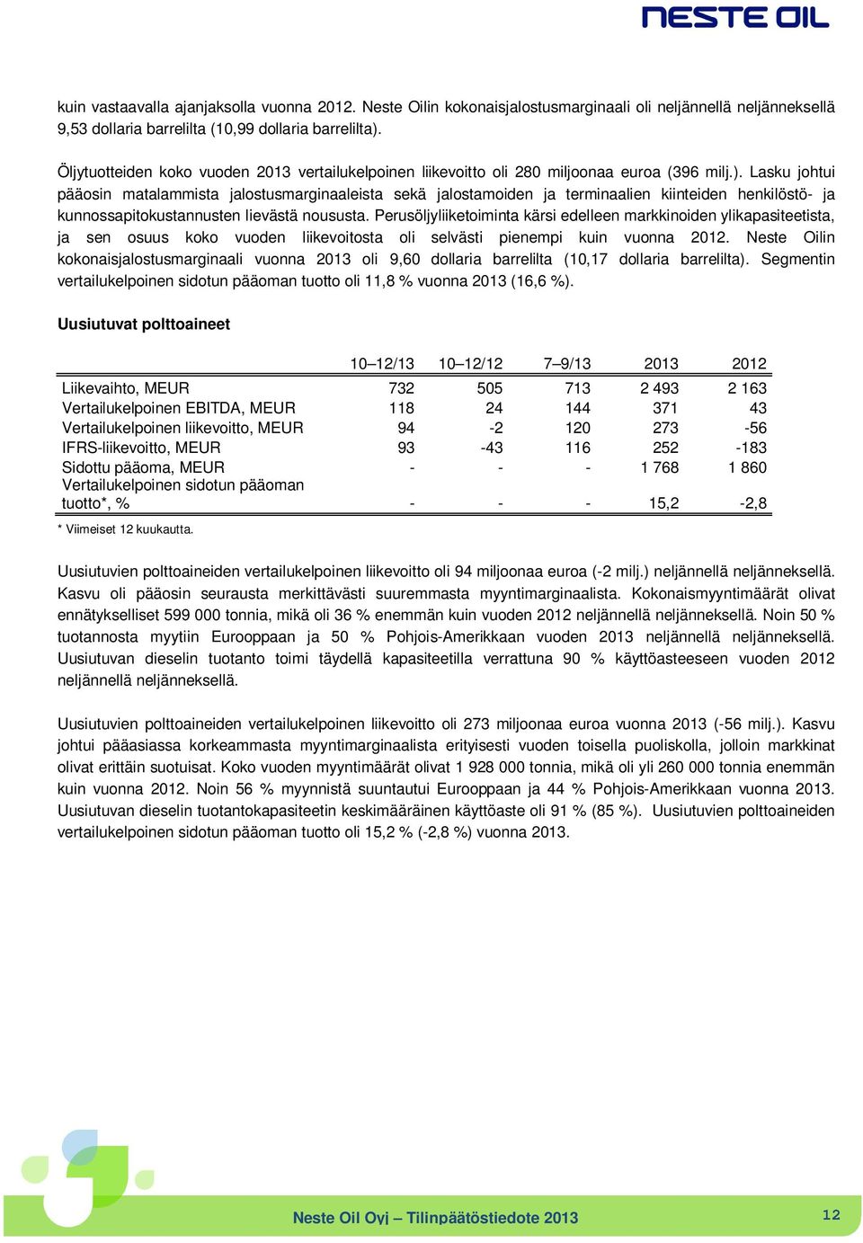 Lasku johtui pääosin matalammista jalostusmarginaaleista sekä jalostamoiden ja terminaalien kiinteiden henkilöstö- ja kunnossapitokustannusten lievästä noususta.