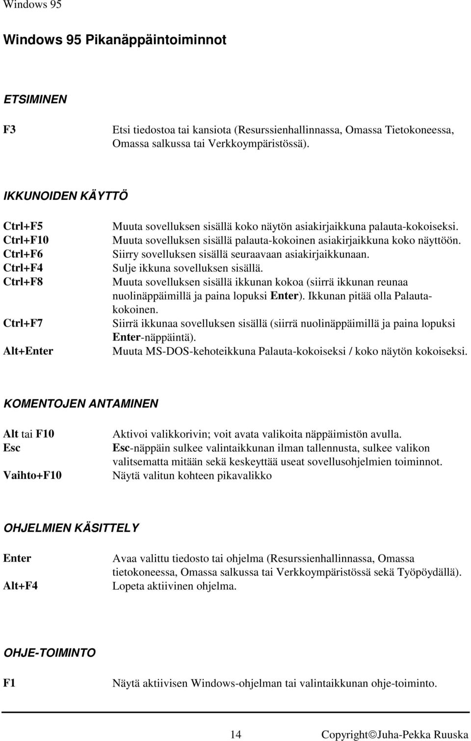 Muuta sovelluksen sisällä palauta-kokoinen asiakirjaikkuna koko näyttöön. Siirry sovelluksen sisällä seuraavaan asiakirjaikkunaan. Sulje ikkuna sovelluksen sisällä.