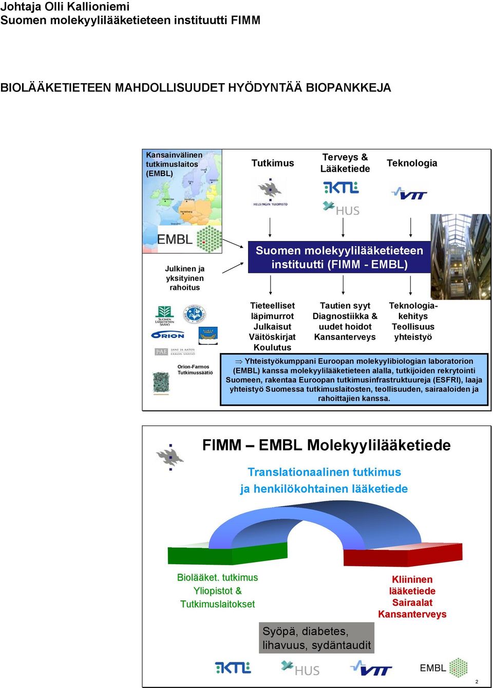 Diagnostiikka & uudet hoidot Kansanterveys Teknologiakehitys Teollisuus yhteistyö Yhteistyökumppani Euroopan molekyylibiologian laboratorion (EMBL) kanssa molekyylilääketieteen alalla, tutkijoiden