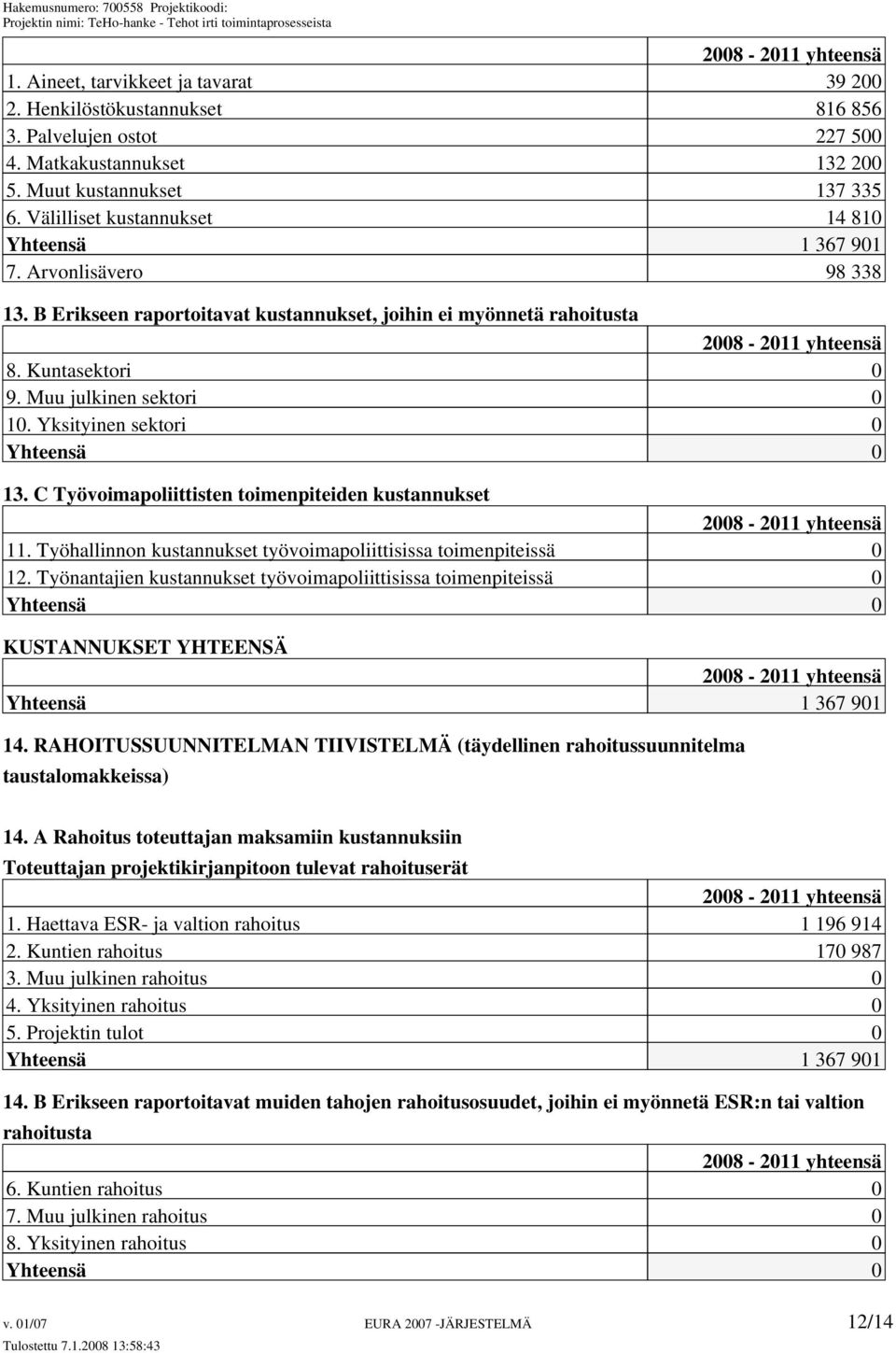 Muu julkinen sektori 0 10. Yksityinen sektori 0 Yhteensä 0 13. C Työvoimapoliittisten toimenpiteiden kustannukset 2008-2011 yhteensä 11.