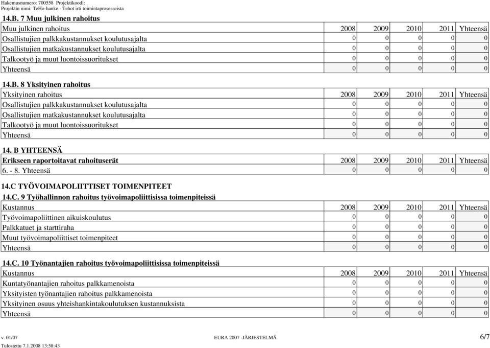 8 Yksityinen rahoitus Yksityinen rahoitus 2008 2009 2010 2011 Yhteensä Osallistujien palkkakustannukset koulutusajalta 0 0 0 0 0 Osallistujien matkakustannukset koulutusajalta 0 0 0 0 0 Talkootyö ja