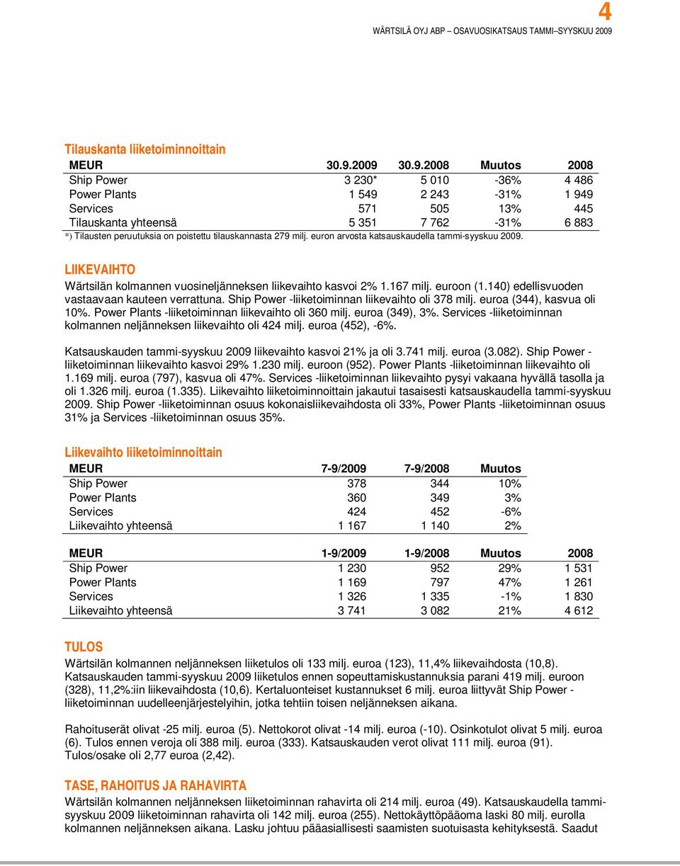 poistettu tilauskannasta 279 milj. euron arvosta katsauskaudella tammi-syyskuu 2009. LIIKEVAIHTO Wärtsilän kolmannen vuosineljänneksen liikevaihto kasvoi 2% 1.167 milj. euroon (1.