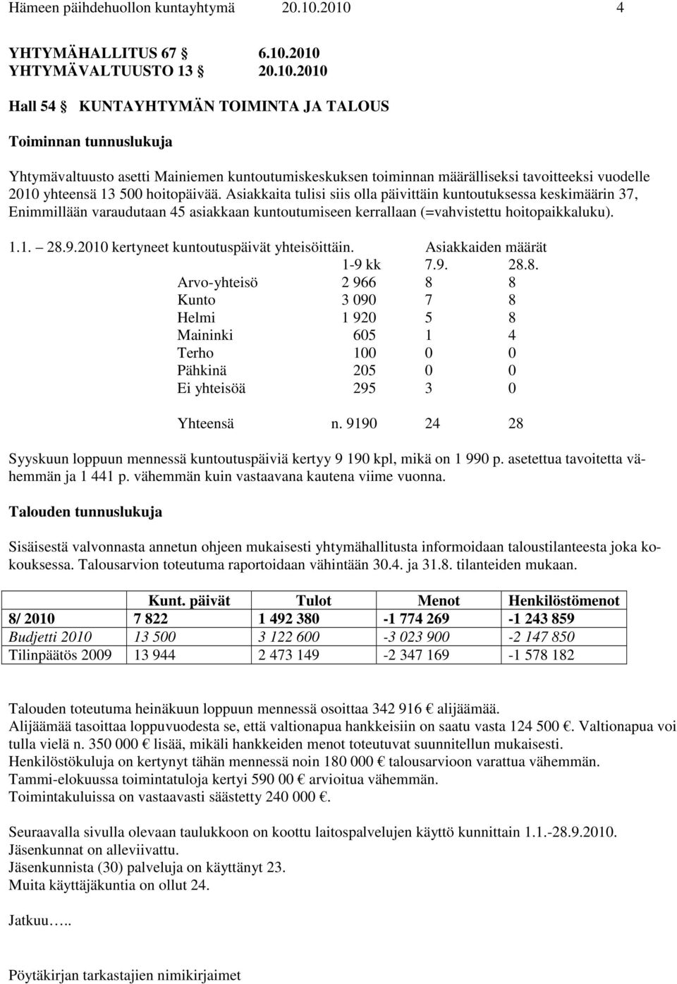 määrälliseksi tavoitteeksi vuodelle 2010 yhteensä 13 500 hoitopäivää.