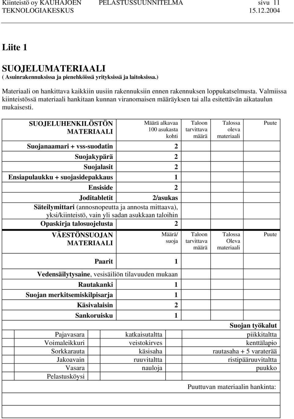 Valmiissa kiinteistössä materiaali hankitaan kunnan viranomaisen määräyksen tai alla esitettävän aikataulun mukaisesti.