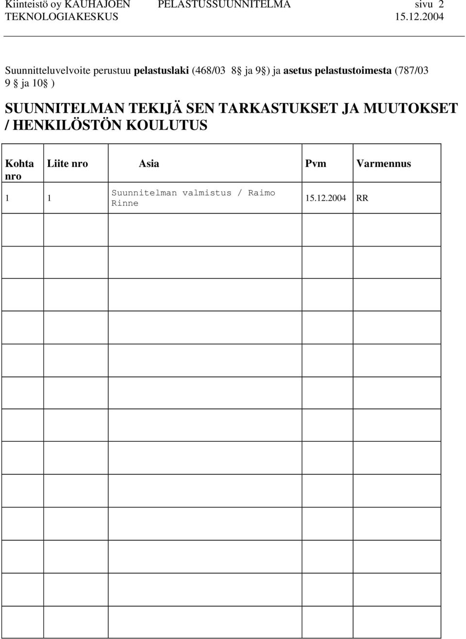 SUUNNITELMAN TEKIJÄ SEN TARKASTUKSET JA MUUTOKSET / HENKILÖSTÖN KOULUTUS Kohta