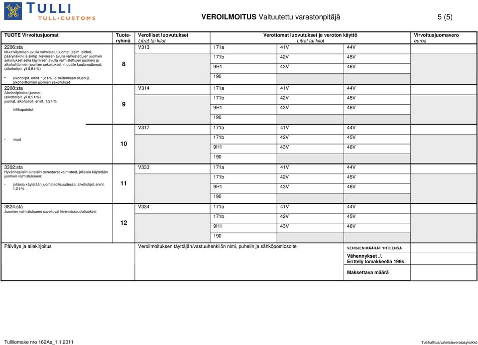 171a 41V 44V - alkoholipit. enint.