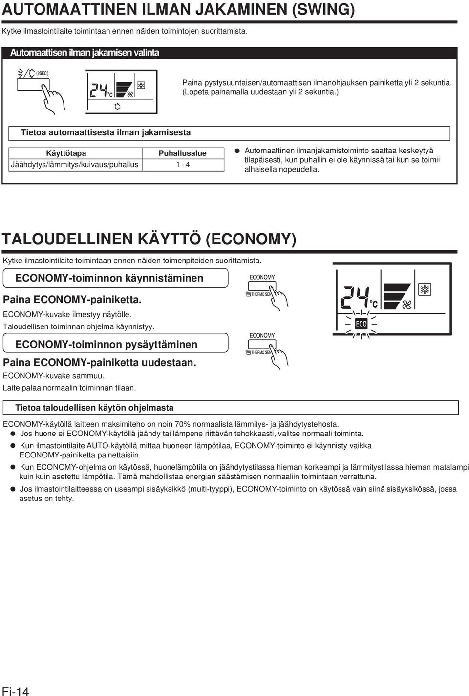 ) Tietoa automaattisesta ilman jakamisesta Käyttötapa Jäähdytys/lämmitys/kuivaus/puhallus Puhallusalue 1-4 Automaattinen ilmanjakamistoiminto saattaa keskeytyä tilapäisesti, kun puhallin ei ole