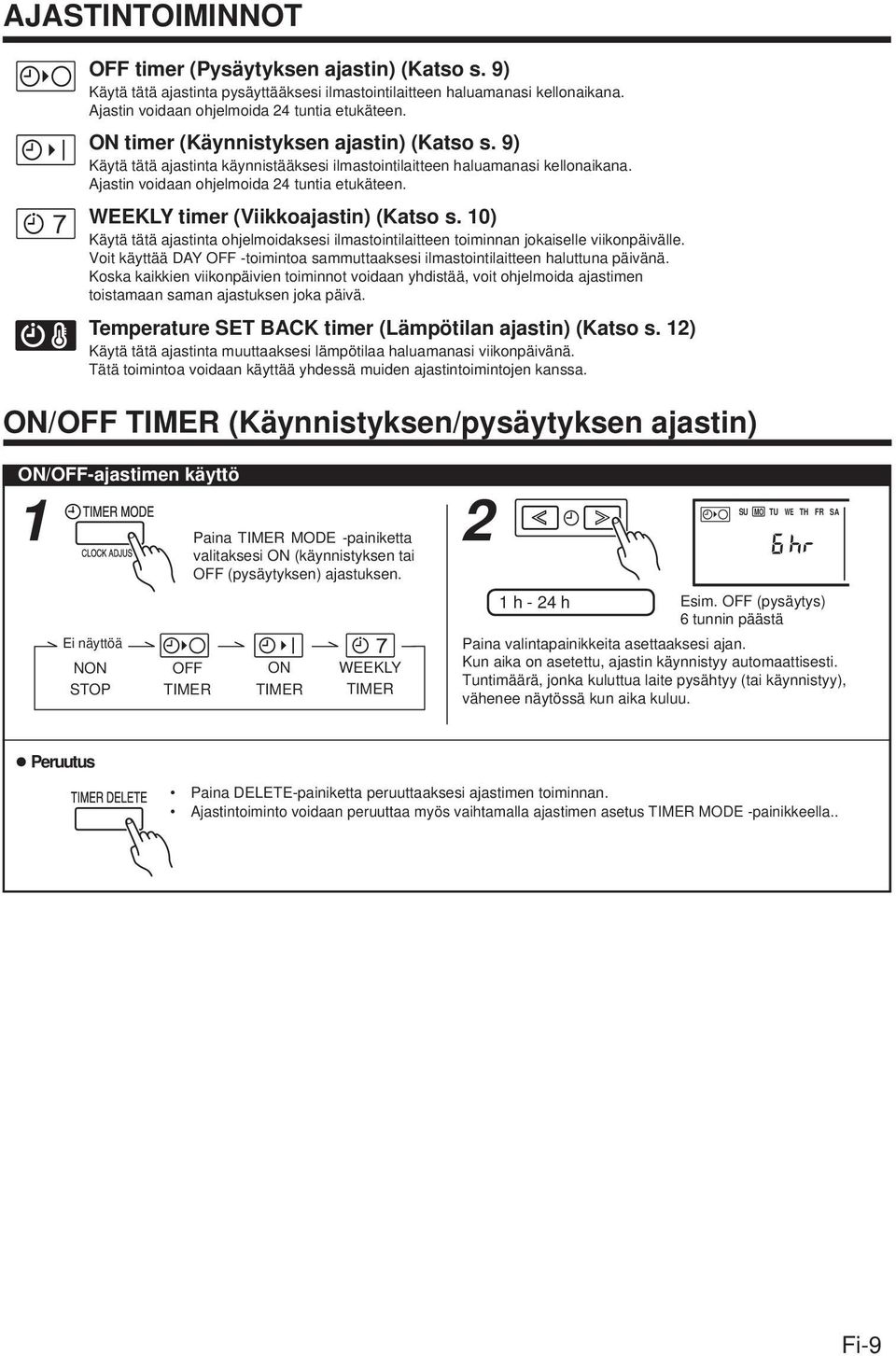 WEEKLY timer (Viikkoajastin) (Katso s. 10) Käytä tätä ajastinta ohjelmoidaksesi ilmastointilaitteen toiminnan jokaiselle viikonpäivälle.