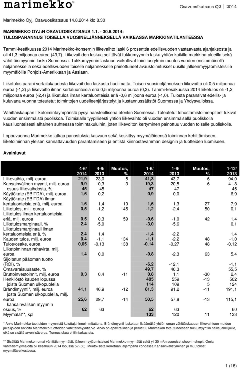 41,3 miljoonaa euroa (43,7). Liikevaihdon laskua selittävät tukkumyynnin lasku yhtiön kaikilla markkina-alueilla sekä vähittäismyynnin lasku Suomessa.