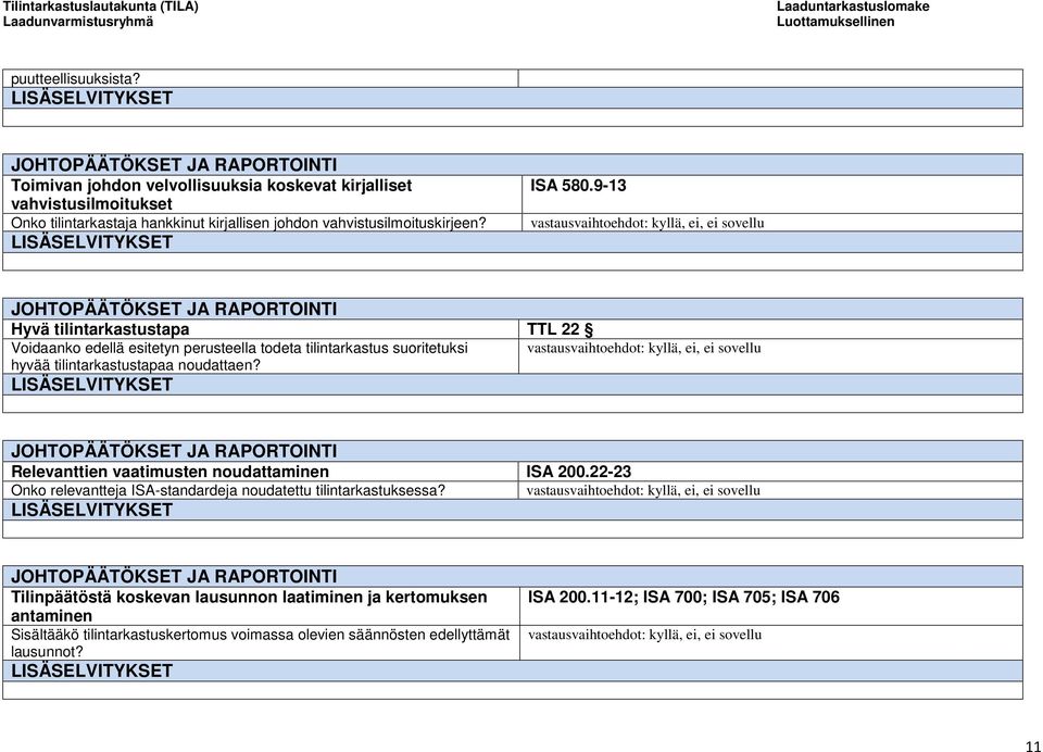 9-13 Hyvä tilintarkastustapa TTL 22 Voidaanko edellä esitetyn perusteella todeta tilintarkastus suoritetuksi hyvää tilintarkastustapaa noudattaen?