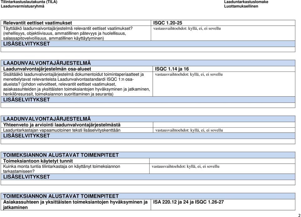 14 ja 16 Sisältääkö laadunvalvontajärjestelmä dokumentoidut toimintaperiaatteet ja menettelytavat relevanteista Laadunvalvontastandardi ISQC 1:n osaalueista?