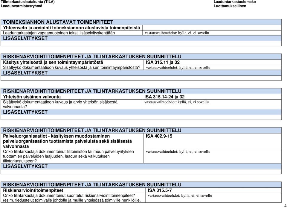 14-24 ja 32 Sisältyykö dokumentaatioon kuvaus ja arvio yhteisön sisäisestä valvonnasta? Palveluorganisaatiot - käsityksen muodostaminen ISA 402.