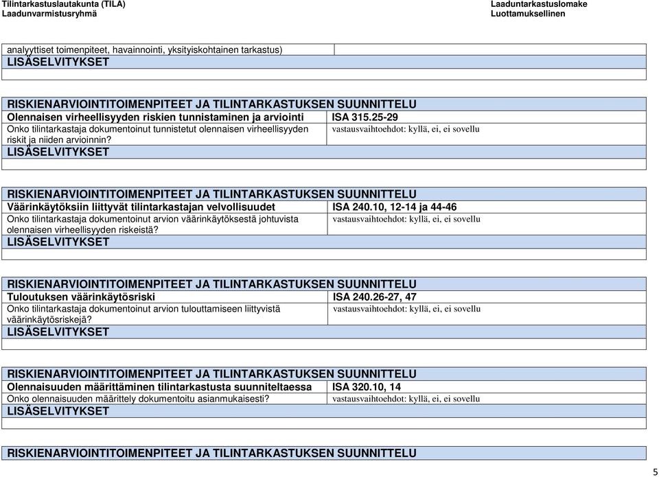 10, 12-14 ja 44-46 Onko tilintarkastaja dokumentoinut arvion väärinkäytöksestä johtuvista olennaisen virheellisyyden riskeistä? Tuloutuksen väärinkäytösriski ISA 240.