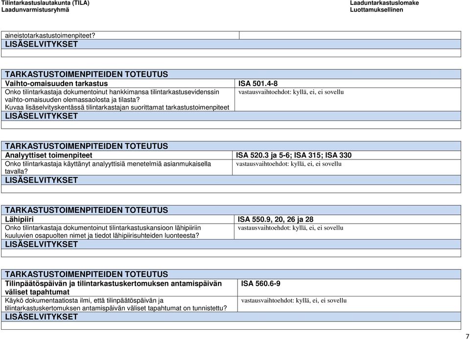 3 ja 5-6; ISA 315; ISA 330 Onko tilintarkastaja käyttänyt analyyttisiä menetelmiä asianmukaisella tavalla? Lähipiiri ISA 550.