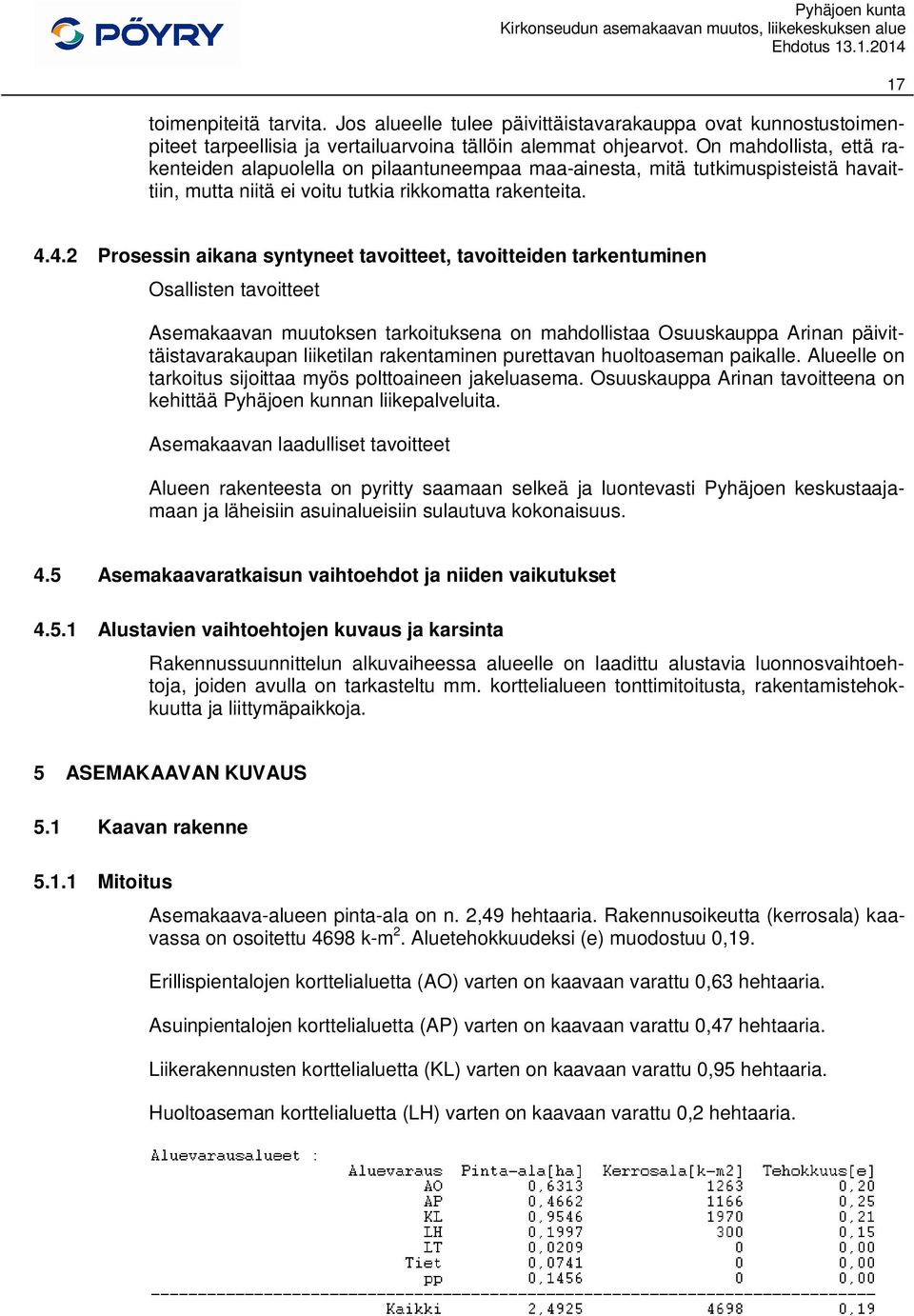 4.2 Prosessin aikana syntyneet tavoitteet, tavoitteiden tarkentuminen Osallisten tavoitteet Asemakaavan muutoksen tarkoituksena on mahdollistaa Osuuskauppa Arinan päivittäistavarakaupan liiketilan