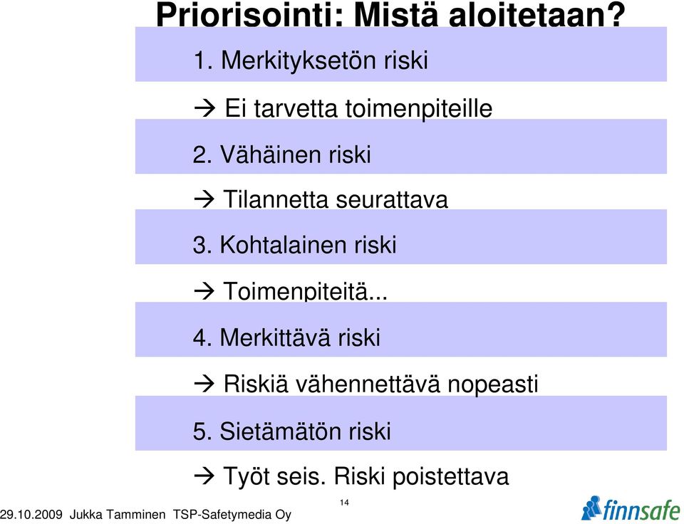 Vähäinen riski Tilannetta seurattava 3.