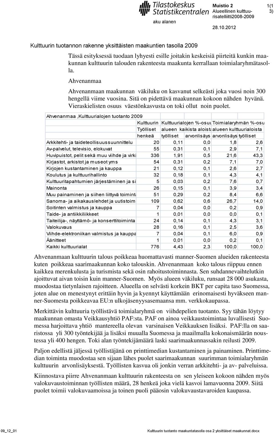 Vieraskielisten osuus väestönkasvusta on toki ollut noin puolet.