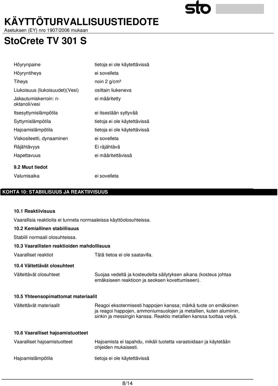2 Muut tiedot Valumisaika tietoja ei ole käytettävissä noin 2 g/cm³ osittain liukeneva ei määritetty ei itsestään syttyvää tietoja ei ole käytettävissä tietoja ei ole käytettävissä Ei räjähtävä ei