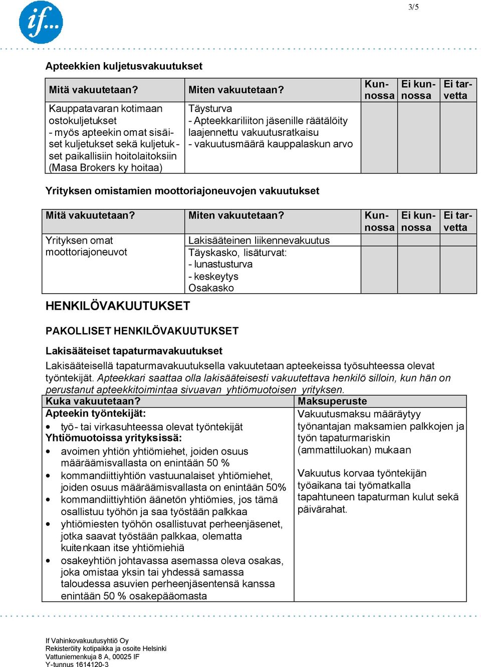 Täysturva - Apteekkariliiton jäsenille räätälöity laajennettu vakuutusratkaisu - vakuutusmäärä kauppalaskun arvo Yrityksen omistamien moottoriajoneuvojen vakuutukset Kunnossa Yrityksen omat