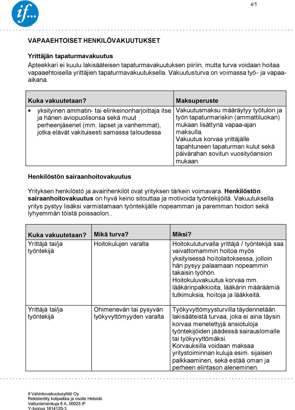 lapset ja vanhemmat), jotka elävät vakituisesti samassa taloudessa Maksuperuste Vakuutusmaksu määräytyy työtulon ja työn tapaturmariskin (ammattiluokan) mukaan lisättynä vapaa-ajan maksulla.