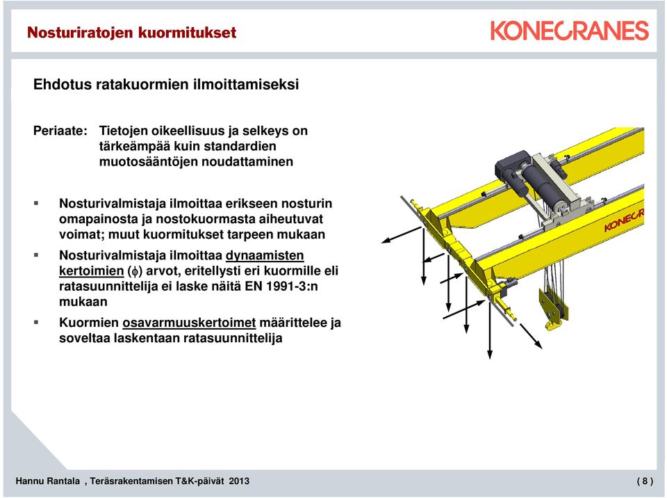 voimat; muut kuormitukset tarpeen mukaan Nosturivalmistaja ilmoittaa dynaamisten kertoimien (φ) arvot, eritellysti eri kuormille eli