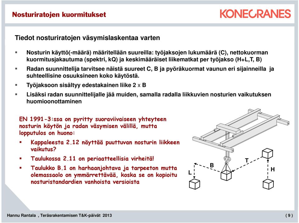 Työjaksoon sisältyy edestakainen liike 2 x B Lisäksi radan suunnittelijalle jää muiden, samalla radalla liikkuvien nosturien vaikutuksen huomioonottaminen EN 1991-3:ssa on pyritty suoraviivaiseen