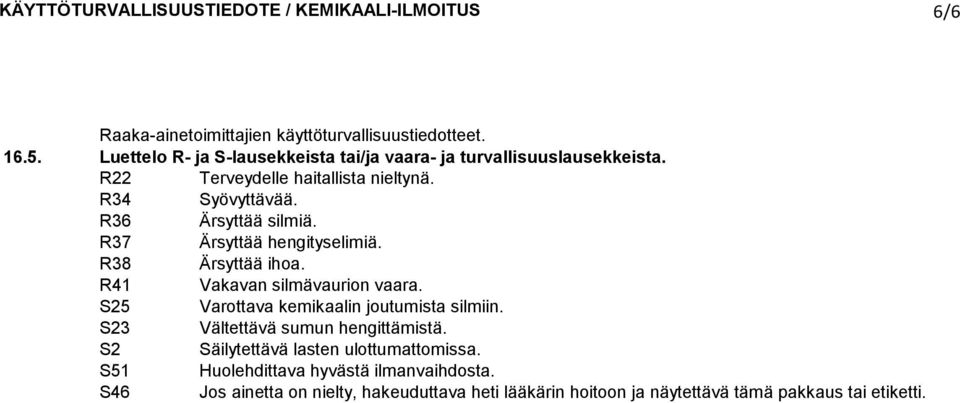 R34 Syövyttävää. R36 Ärsyttää silmiä. R37 Ärsyttää hengityselimiä. R38 Ärsyttää ihoa. R41 Vakavan silmävaurion vaara. S25 Varottava kemikaalin joutumista silmiin.