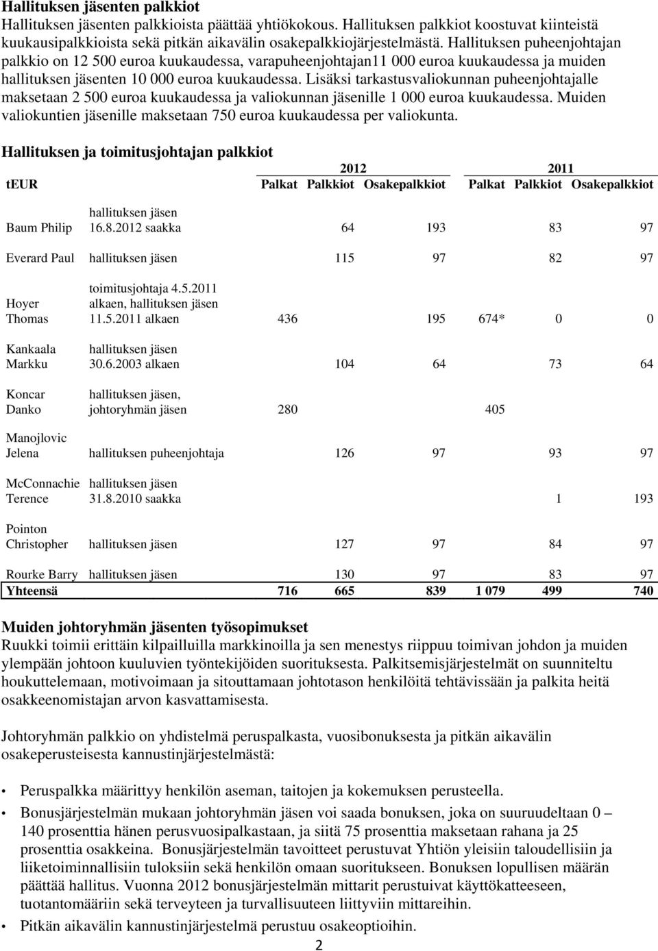 Lisäksi tarkastusvaliokunnan puheenjohtajalle maksetaan 2 500 euroa kuukaudessa ja valiokunnan jäsenille 1 000 euroa kuukaudessa.