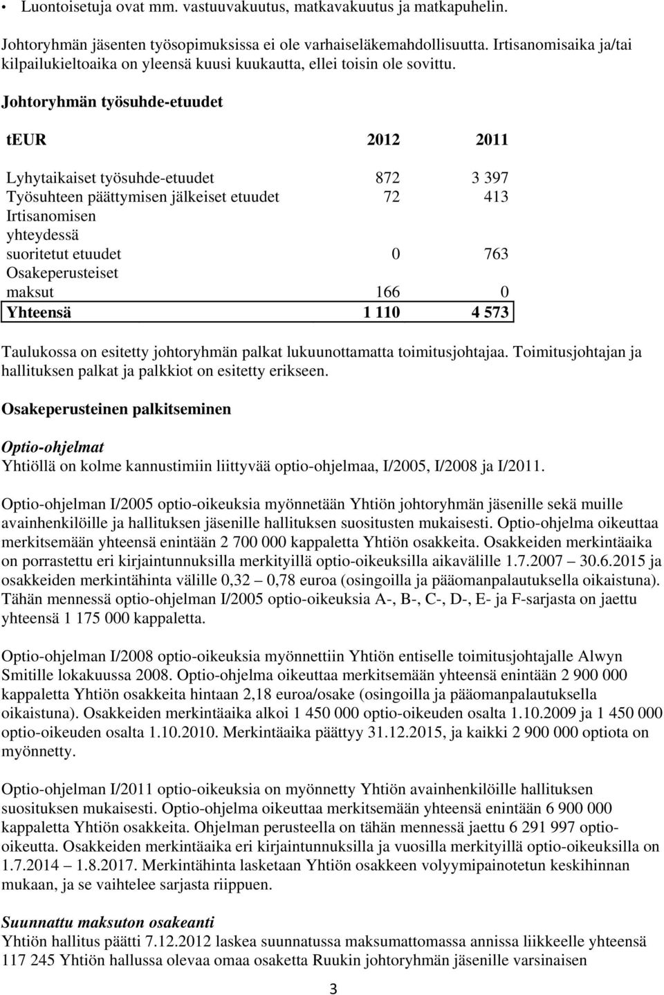 Johtoryhmän työsuhde-etuudet teur 2012 2011 Lyhytaikaiset työsuhde-etuudet 872 3 397 Työsuhteen päättymisen jälkeiset etuudet 72 413 Irtisanomisen yhteydessä suoritetut etuudet 0 763 Osakeperusteiset