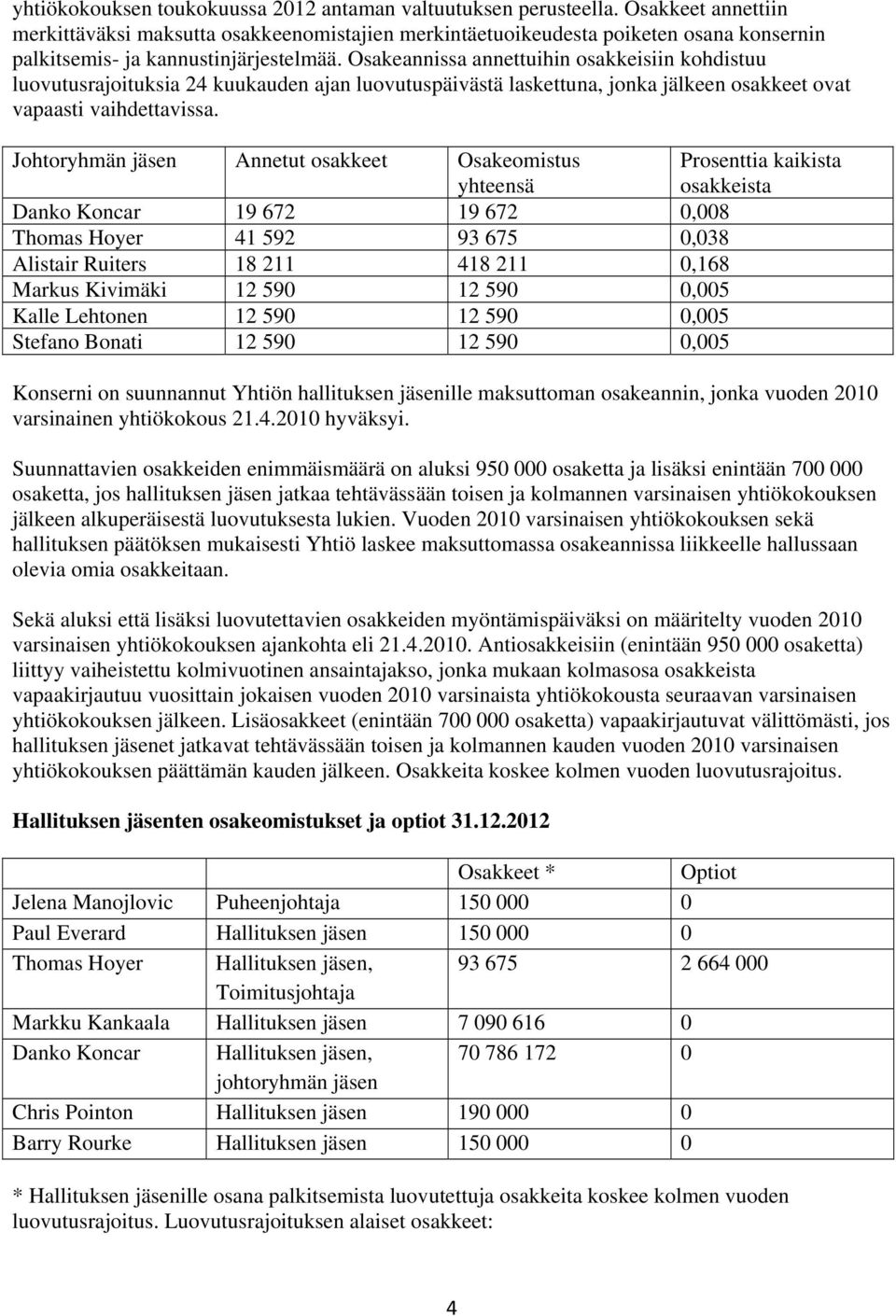 Osakeannissa annettuihin osakkeisiin kohdistuu luovutusrajoituksia 24 kuukauden ajan luovutuspäivästä laskettuna, jonka jälkeen osakkeet ovat vapaasti vaihdettavissa.