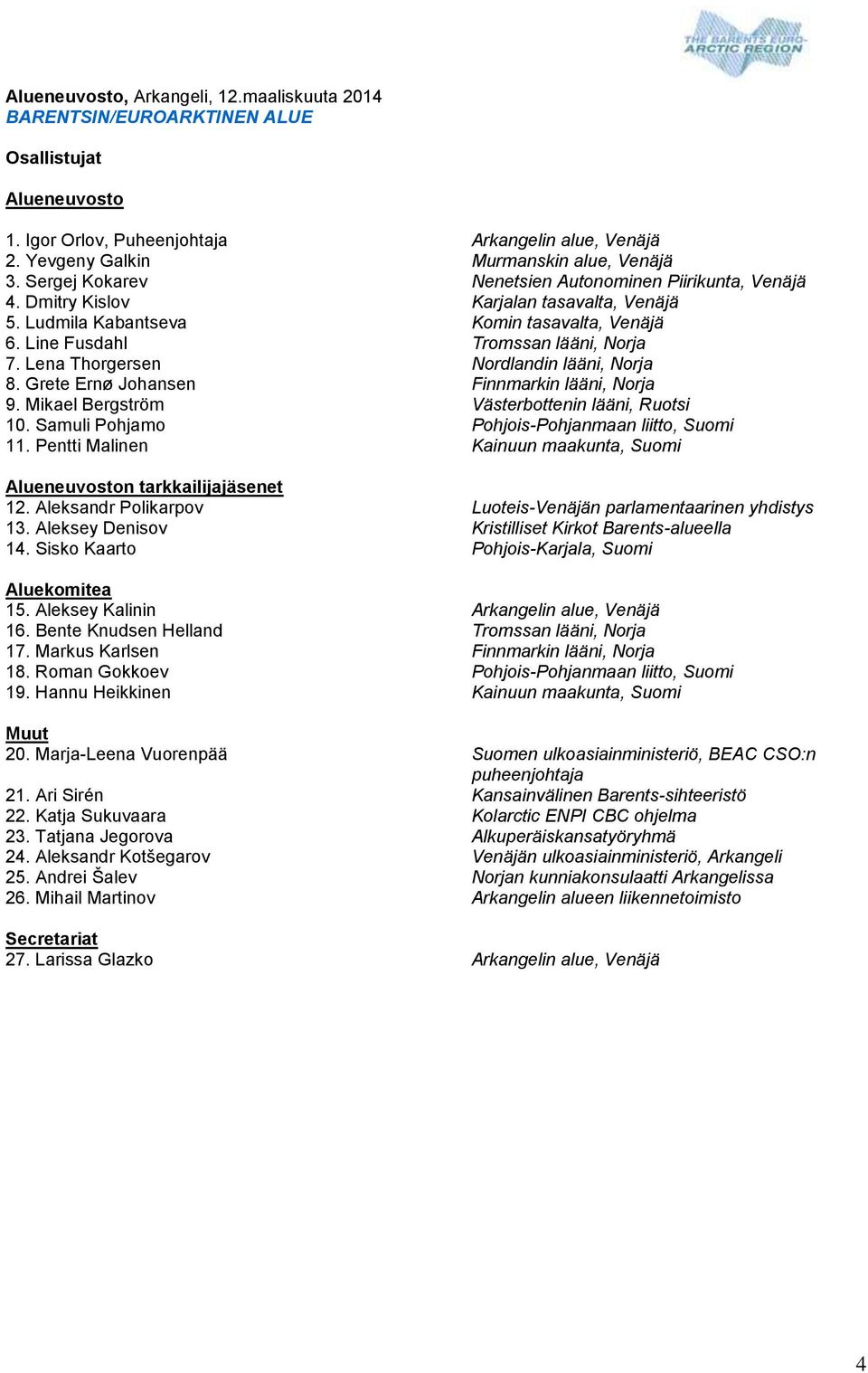 Lena Thorgersen Nordlandin lääni, Norja 8. Grete Ernø Johansen Finnmarkin lääni, Norja 9. Mikael Bergström Västerbottenin lääni, Ruotsi 10. Samuli Pohjamo Pohjois-Pohjanmaan liitto, Suomi 11.