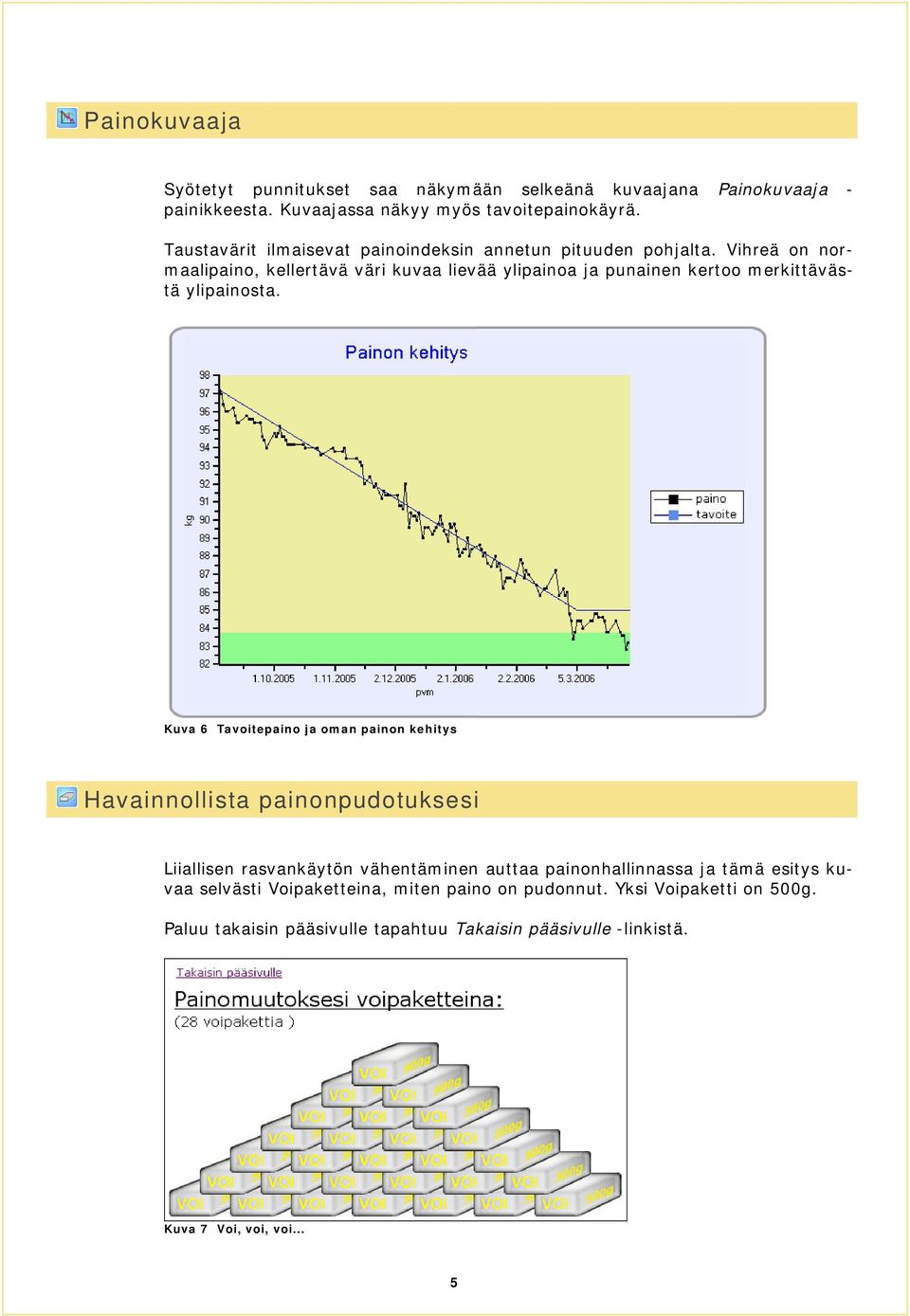 Vihreä on normaalipaino, kellertävä väri kuvaa lievää ylipainoa ja punainen kertoo merkittävästä ylipainosta.